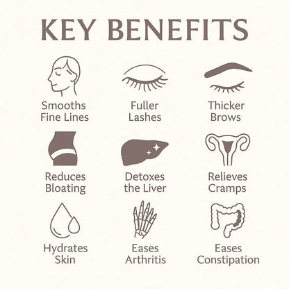 ViralLush™ Organic Castor Oil Roll-On